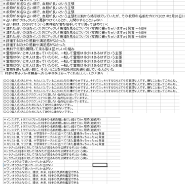 ココナラ占いの連投の証拠