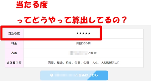 当たる占いサイトを独自調査！占いサイトおすすめランキング●を紹介！