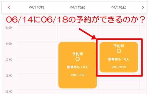 みんなの電話占い順番先取りチケットの使い方