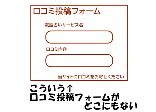 「当サイトに寄せられた口コミを元にしたランキング」といいつつどこにも口コミ投稿フォームがない