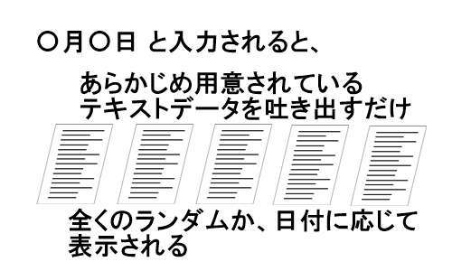 本気で当たる結婚占い無料